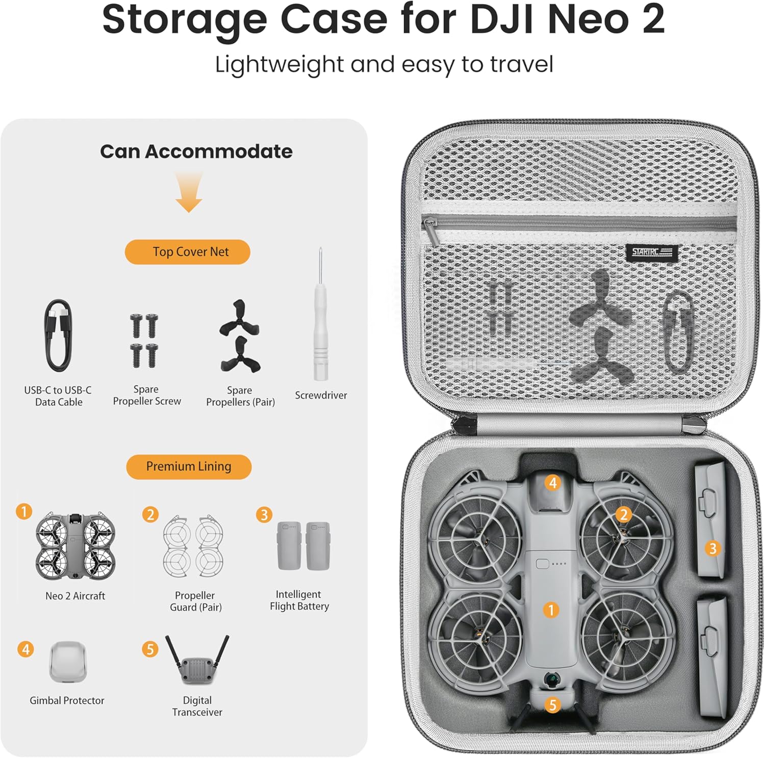 STARTRC Neo 2 sac à bandoulièr - Drone Carrying Bag avis et prix