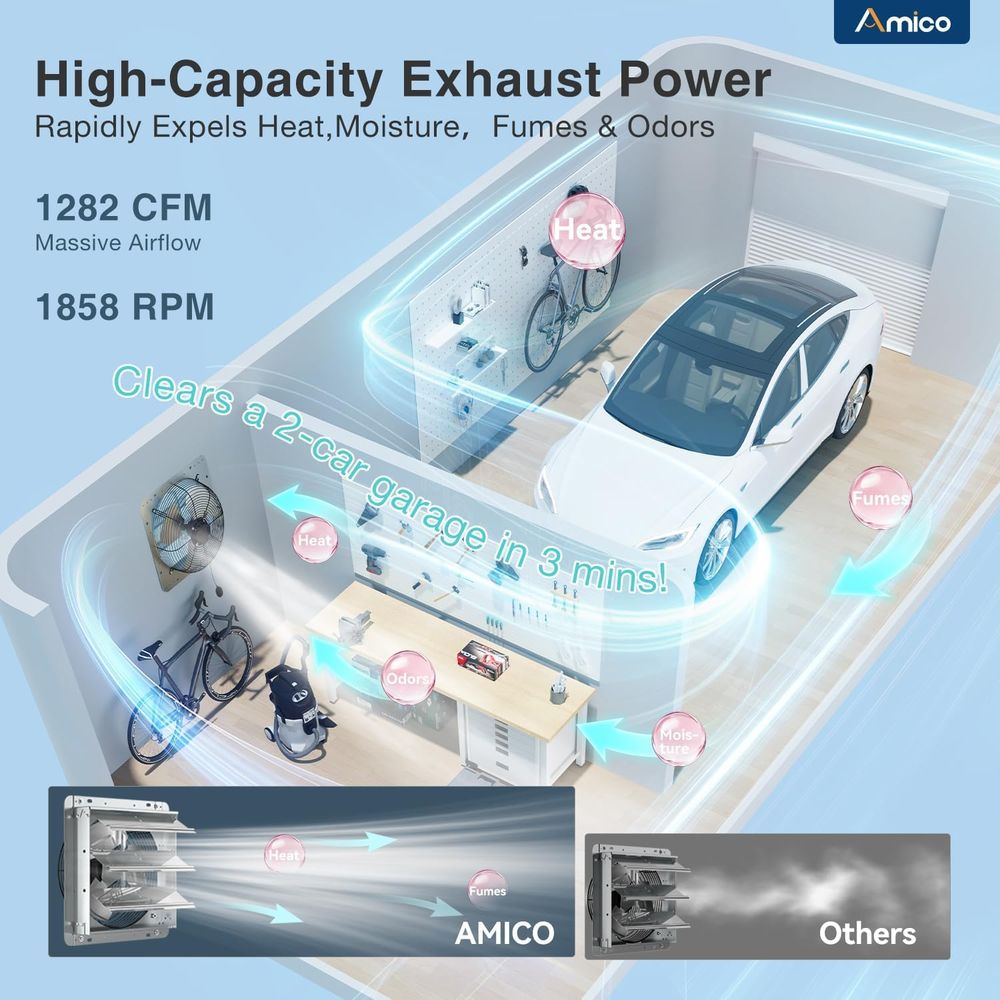 Ventilateur d'extraction intel - Brushless Motor avis et prix